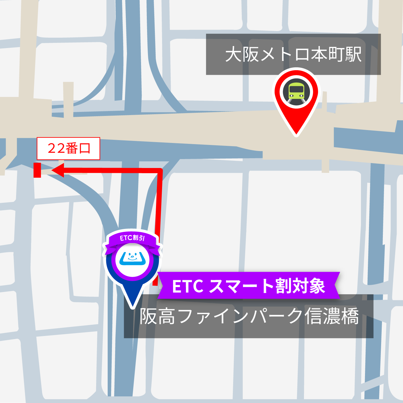 「阪高ファインパーク 信濃橋」から大阪メトロ本町駅までのルート