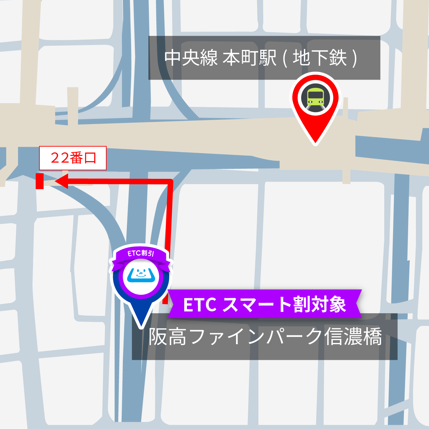 「阪高ファインパーク 信濃橋」から大阪メトロ本町駅までのルート