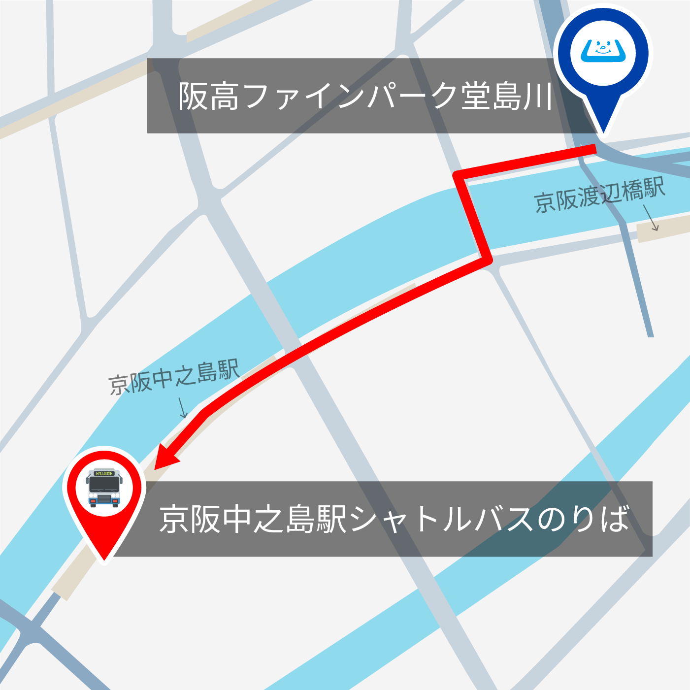 「阪高ファインパーク 堂島川」から大阪メトロ本町駅までのルート