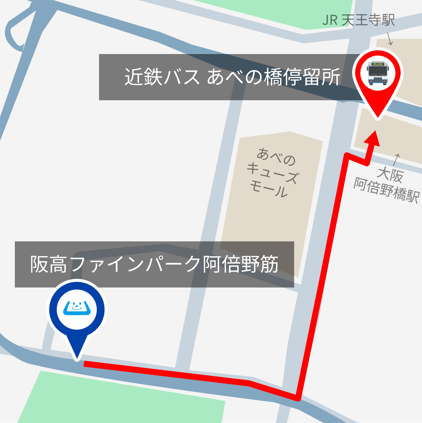 「阪高ファインパーク 阿倍野筋」から近鉄バス あべの橋停留所までのルート