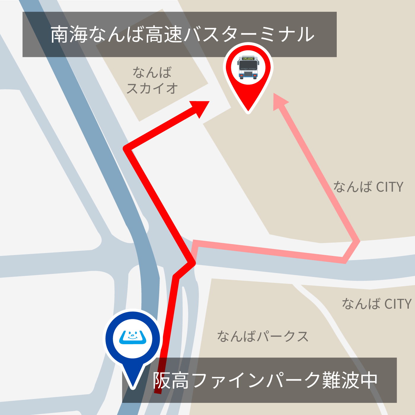 「阪高ファインパーク難波中」から南海なんば高速バスターミナルまでのルート